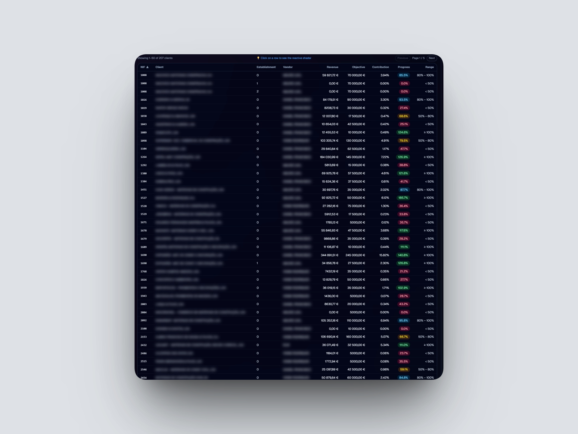 ZohoSync Pro - Client Analysis Page Vadym Alyekseyenko