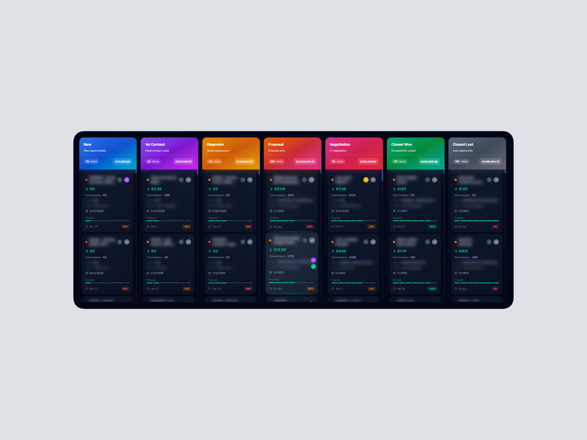 Kanban board with drag-and-drop deal pipeline showing 7 stages from Qualification to Closed Won with AI health scoring and real-time CRM sync