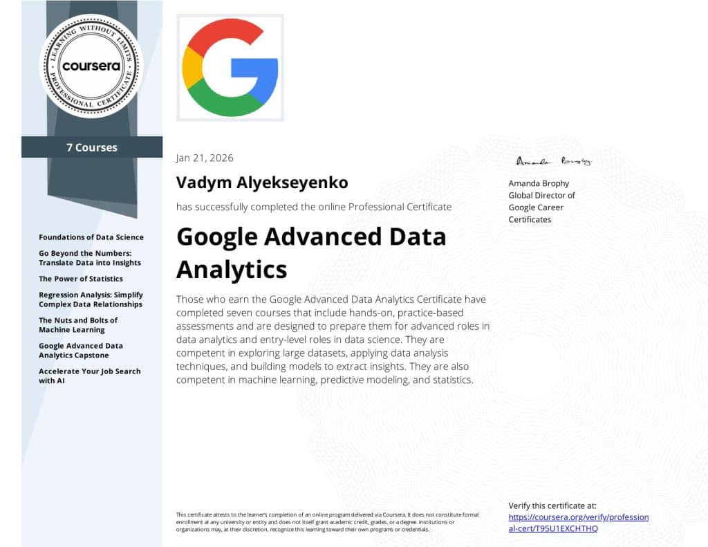 Google Advanced Data Analytics - Vadym Alyekseyenko - Coursera T95U1EXCHTHQ