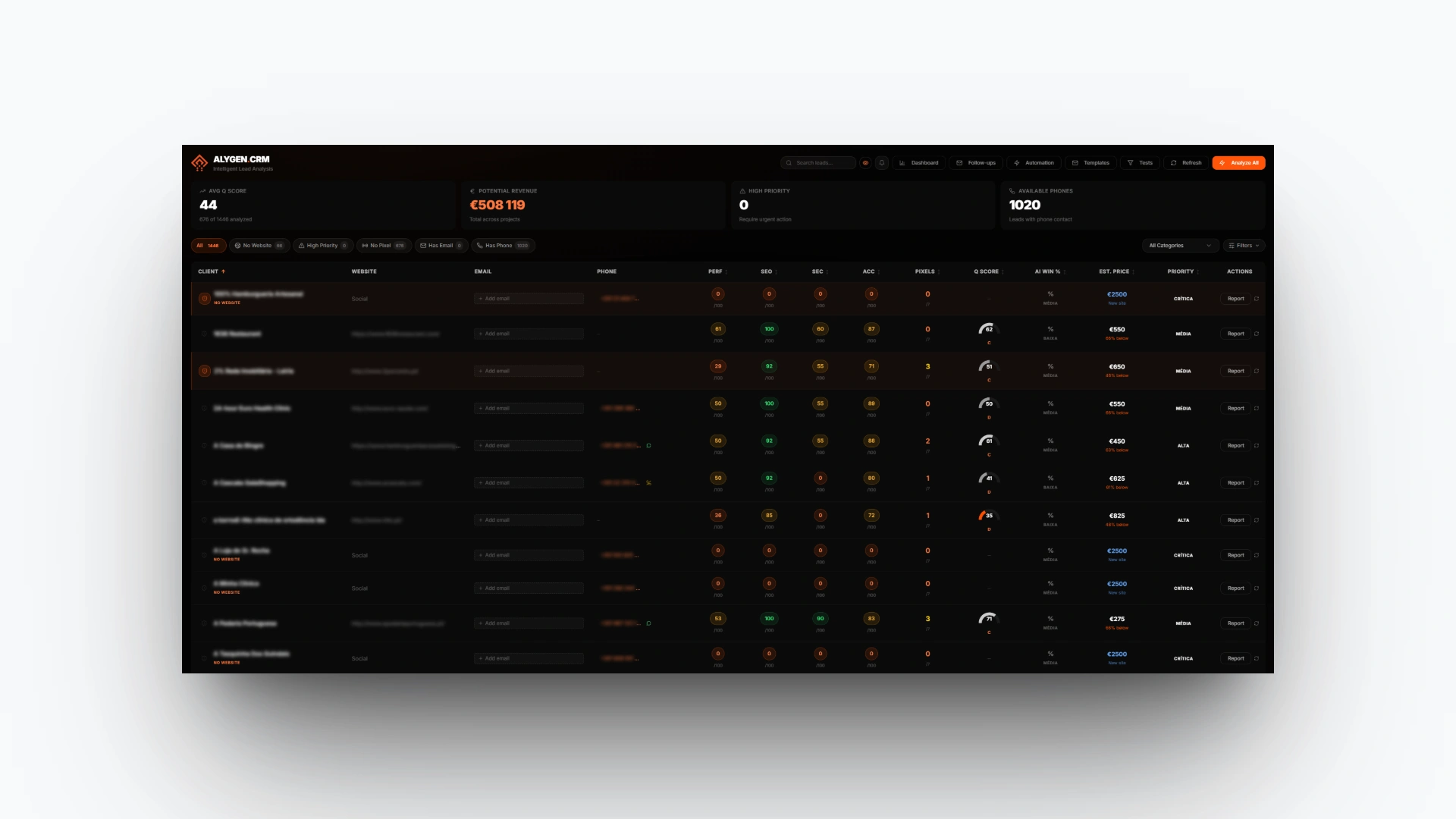 Alygen CRM – Agentic Market Intelligence