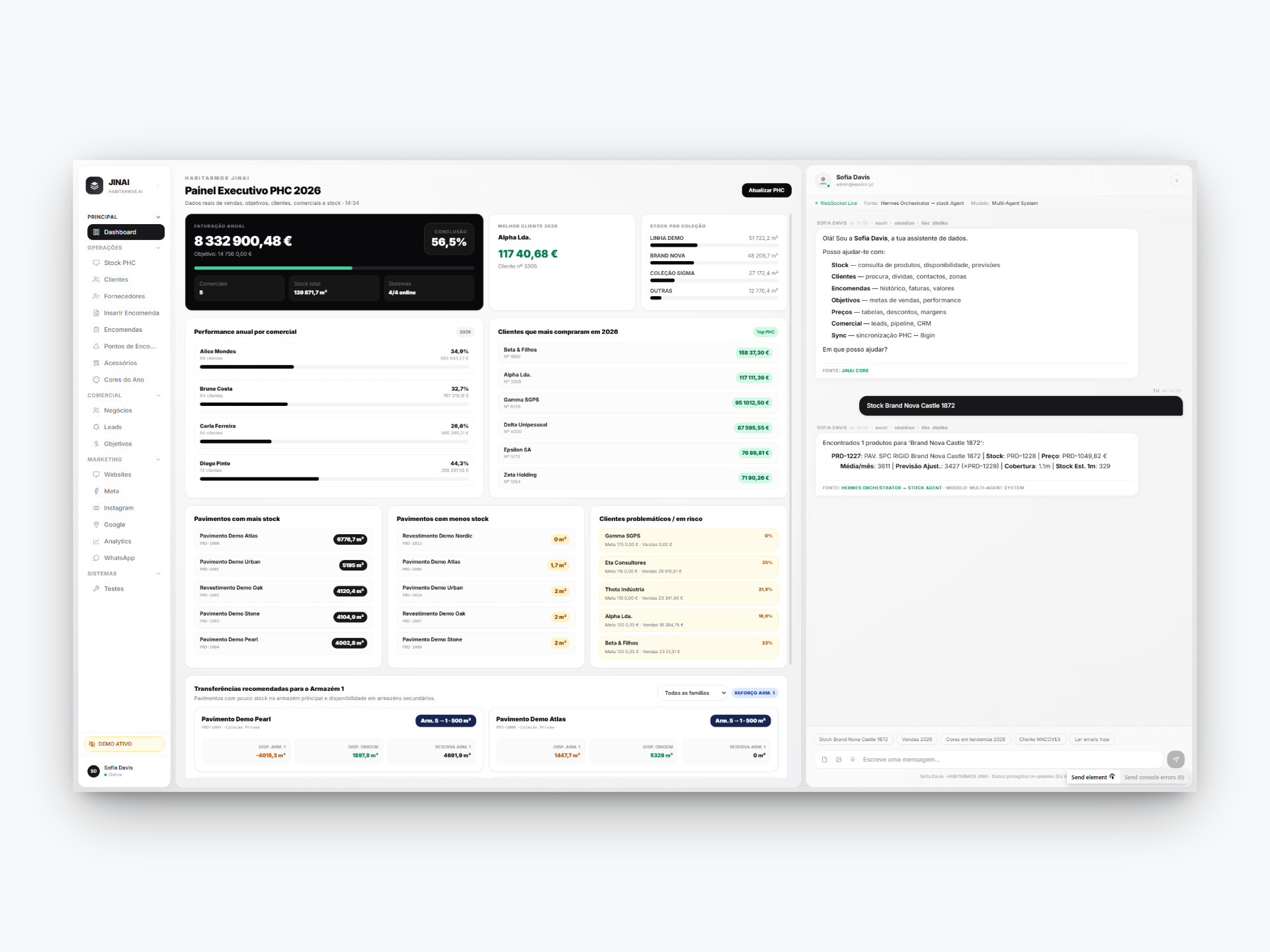 JINAI — Production Multi-Agent AI Command Center